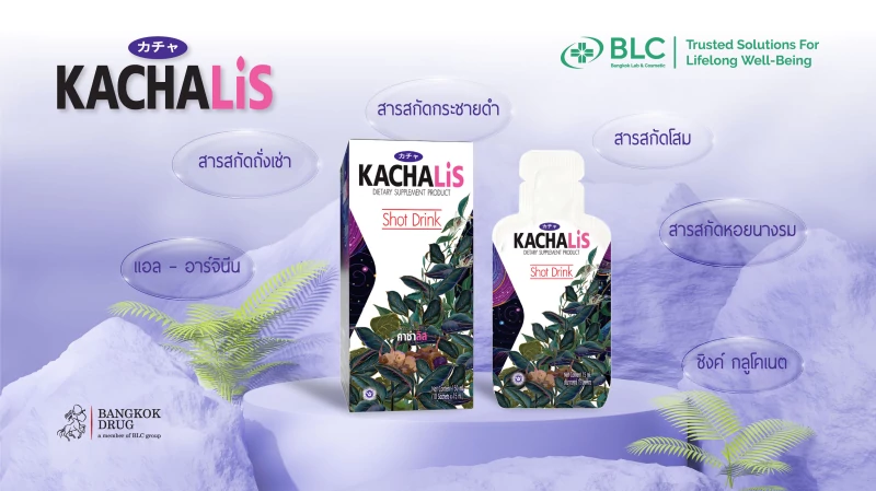 BLC เปิดตัว ‘Kachalis’ ผลิตภัณฑ์เพื่อสุขภาพสำหรับผู้หญิงแบบ Shot Drink  ชูจุดเด่นจากงานวิจัยนวัตกรรมสมุนไพรกระชายดำ รับเทรนด์ดูแลสุขภาพเชิงป้องกัน  ตั้งเป้าอัตรากำไรขั้นต้น 70% หนุนพอร์ตรายได้อาหารเสริมปี 67 พุ่ง 30%