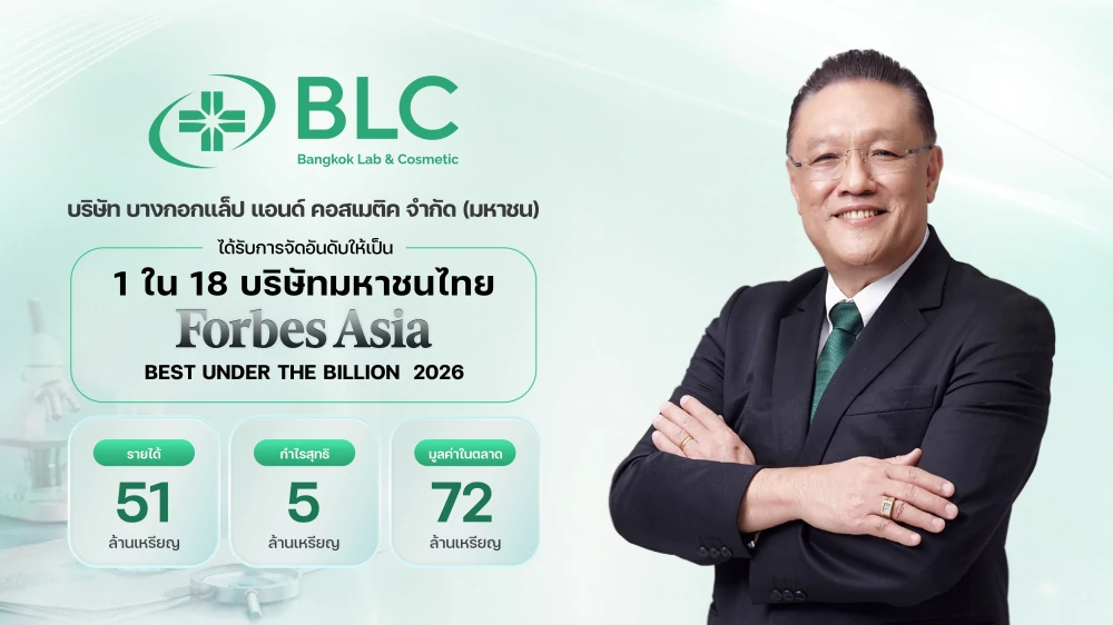 BLC เผยผลงานไตรมาส 2/69 รายได้ 399 ลบ. กำไรสุทธิ 30.2 ลบ.  ชูกลุ่มสมุนไพรโตแกร่ง บอร์ดเคาะปันผล 0.05 บาทต่อหุ้น เตรียมขึ้น XD 21 ส.ค. นี้  พร้อมเดินเครื่องโรงงานใหม่รับ New S-Curve สร้างการเติบโตต่อเนื่อง